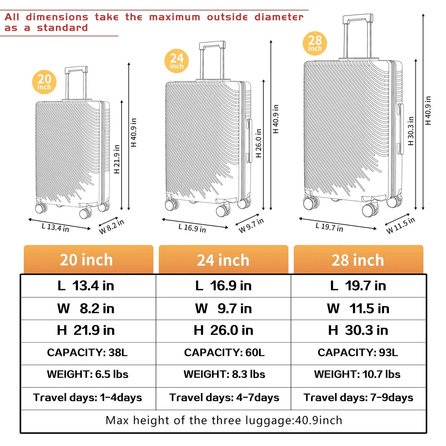 Coolife Luggage 3 Piece Sets PC+ABS Spinner Suitcase carry on Fashion (White, One_Size)