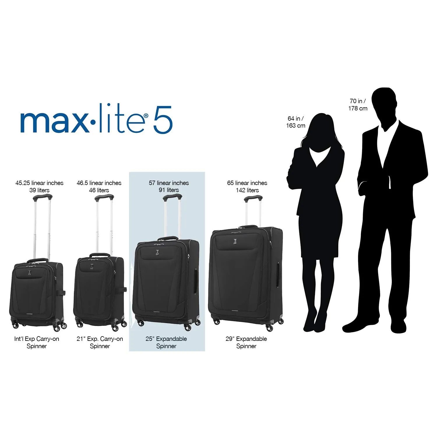 Travelpro Maxlite 5 Checked-Medium 25-Inch Spinner Softside Luggage